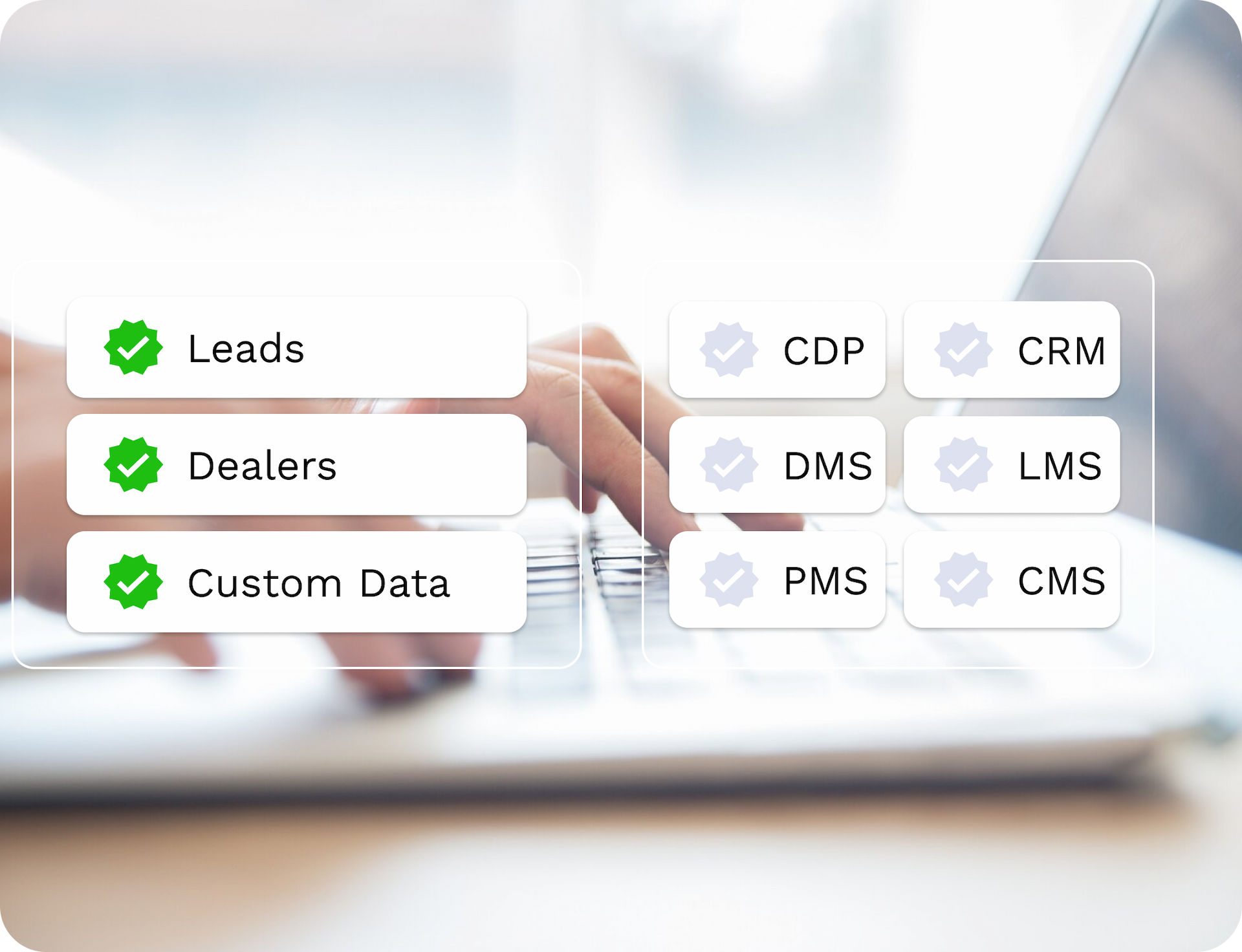 management-system
